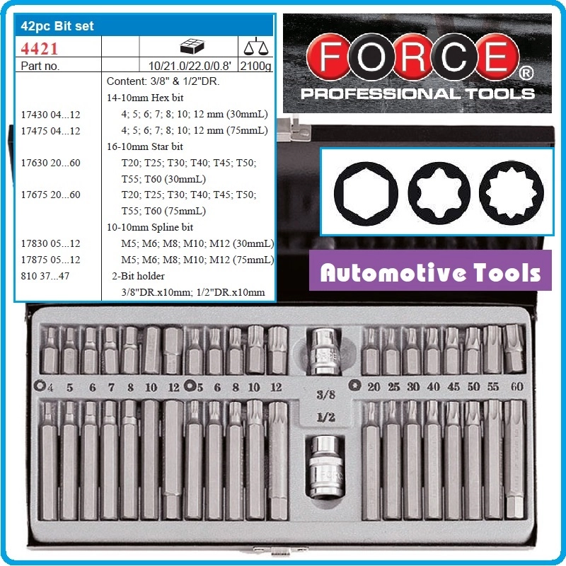 К-т накрайници TORX, ИМБУСИ, М 42части